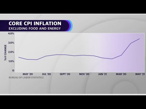 There’s a ‘tremendous amount of economic uncertainty out there’: Strategist